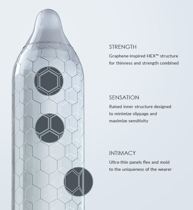 LELO HEX™ Condom