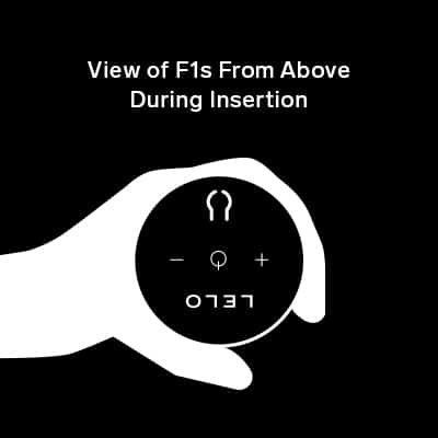 how to rotate f1s