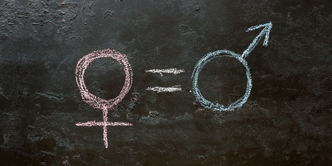 Gender Dysphoria In The Brain