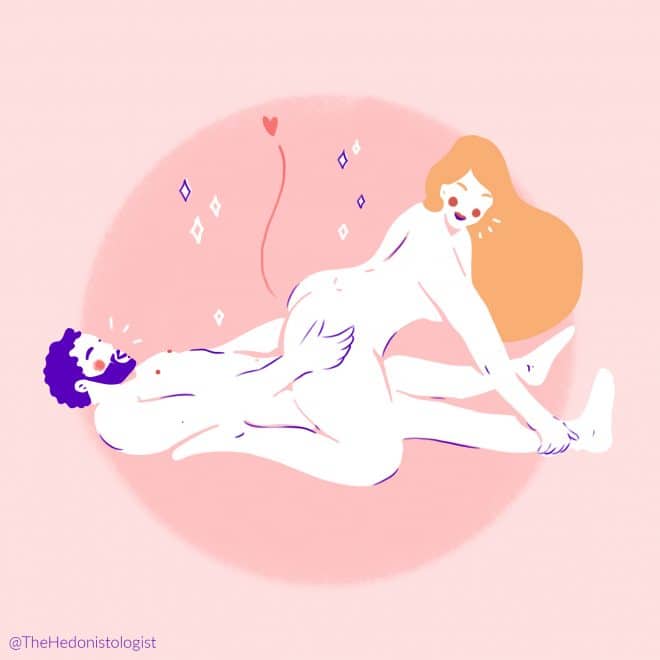 reverse cowgirl sex position