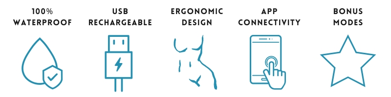 features lelo ina thrust