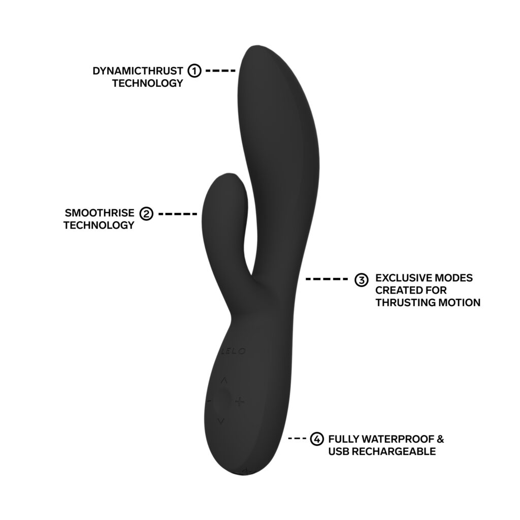 lelo ina thrust rabbit vibrator diagram