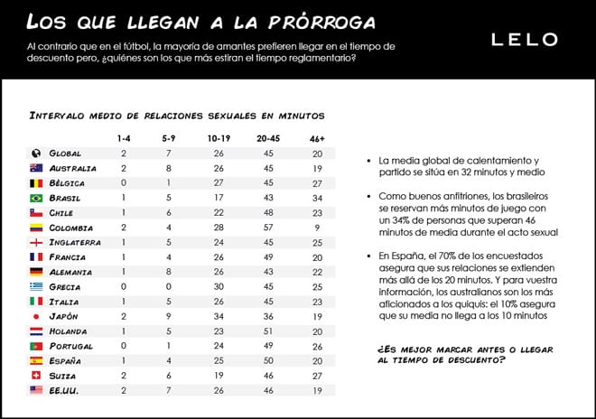 ESTADISTICAS DE LA LIGA PARALELA estadisticas de la liga paralela:
