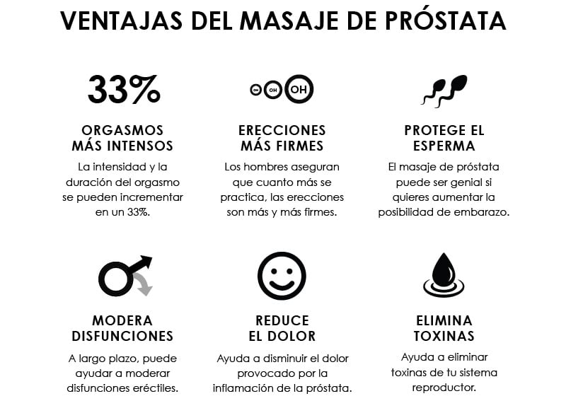 Posibles beneficios del masaje de próstata para la salud y el placer masculino