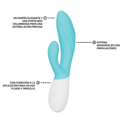 Infografía del vibrador rabbit LELO INA Twist con detalle del eje texturizado, el estimulador flexible y la conexión mediante app