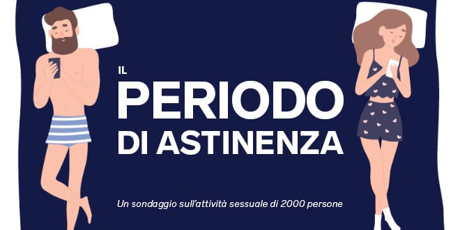 LELO_VOLONTE_Sondaggio sul periodo di astinenza